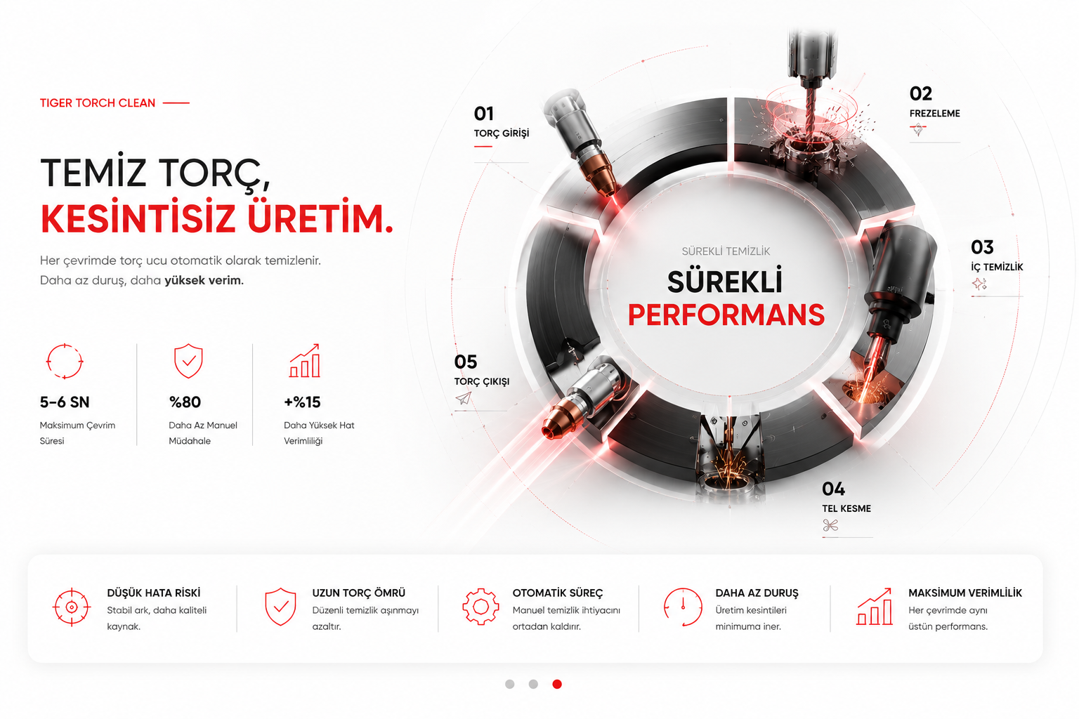 TIGER-EMY V-yataklı freze istasyonu görseli